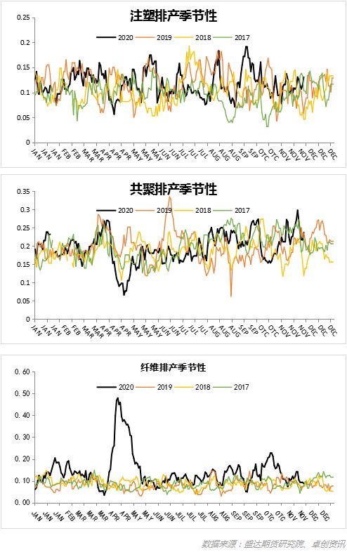 恒指期货直播室今日盘面速报｜2025年11月1日盘面分析+明日2025年11月2日热点板块布局