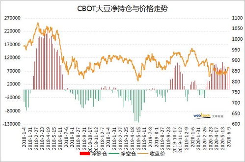 德指期货直播室盘面速递｜2025年11月1日基金与深证指数+明日2025年11月2日策略全解析