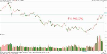 纳指直播间最新盘面｜今日11月1日深证指数+半导体板块明日操作亮点