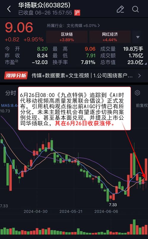 纳指直播间实时解盘｜今日11月1日基金行情+AI板块明日短线机会