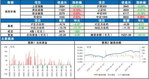 纳指直播间实时解盘｜今日11月1日基金行情+AI板块明日短线机会