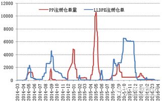 原油期货直播室2025年11月1日盘面分析｜明日2025年11月2日操作策略与投资机会