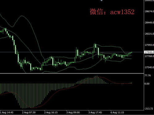 恒指直播间+纳指直播间2025年11月1日盘面解读｜明日2025年11月2日期货投资策略