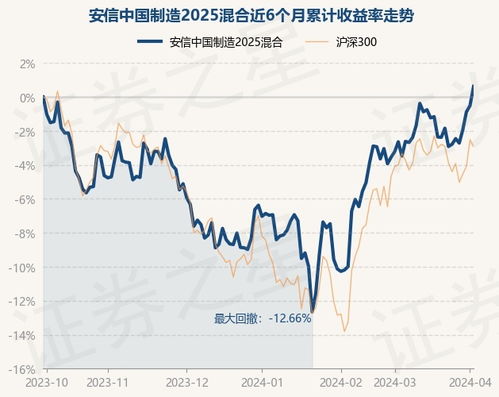 期货直播室2025年11月1日最新行情｜明日2025年11月2日操作策略与热点板块解析