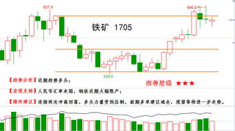 黄金原油期货直播室：11月1日市场全解析与11月2日明日操作指南