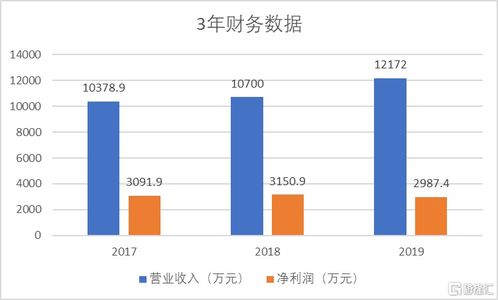 纳指直播间最新盘面｜2025年11月1日基金行情+11月2日明日操作策略