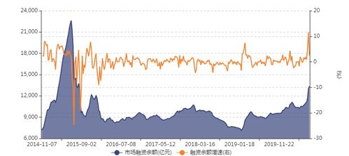 纳指直播间最新盘面｜2025年11月1日基金行情+11月2日明日操作策略