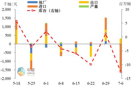黄金原油期货直播室：11月1日行情纵览与11月2日决胜策略