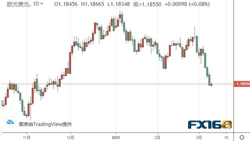 黄金期货直播室最新实况｜2025年11月1日盘面+明日2025年11月2日黄金投资热点解析