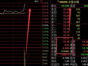 期货直播室2025年11月1日最新实况｜明日2025年11月2日操作策略与热门板块布局