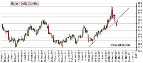 黄金期货直播室最新实时行情｜2025年11月1日盘面+明日2025年11月2日投资热点预测