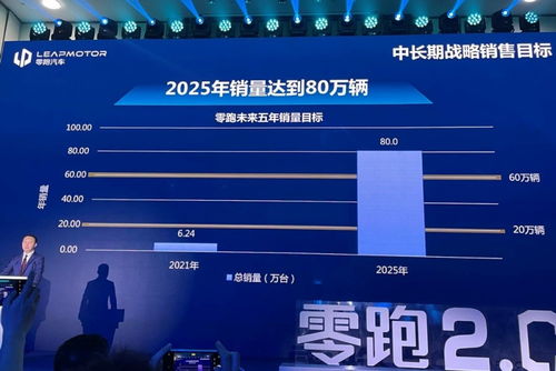 【夜盘速递】2025年11月3日纳指直播间&黄金期货直播室：恒指尾盘异动，基金调仓路径曝光