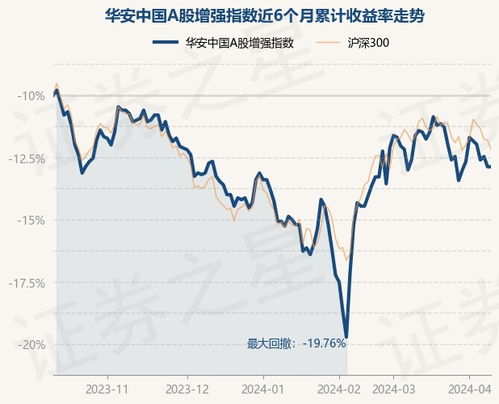 2025年11月3日A股与深证指数今日走势｜明日11月4日恒指直播间策略实时更新