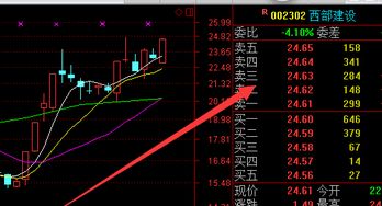 黄金期货直播室今日策略实盘｜明日11月4日A股与基金热点提前布局