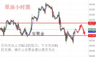 德指期货直播室今日要闻：欧洲市场调整（2025年11月3日）｜明日或迎反弹契机