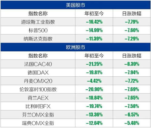 A股今日强势收红（2025年11月3日）｜明日2025年11月4日基金布局与恒指策略参考