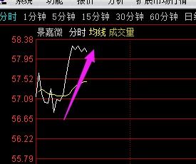 德指期货直播室今日行情解析：欧股震荡偏弱（2025年11月3日）｜明日反弹信号浮现