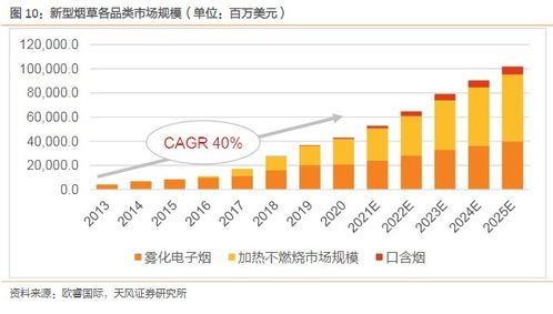 纳指直播间最新实况：2025年11月3日盘面总结+明日AI板块预测