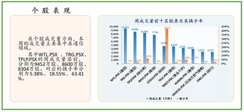 国际期货直播室：2025年11月3日行情回顾+明日11月4日全球市场操作策略