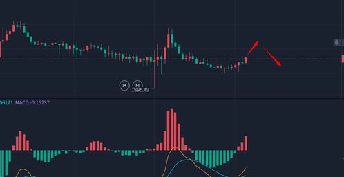 今日原油直播间：美盘行情实时解读，原油eia直播
