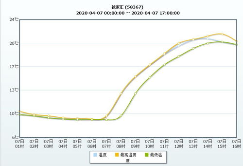 恒指直播间今日实况（2025年11月3日