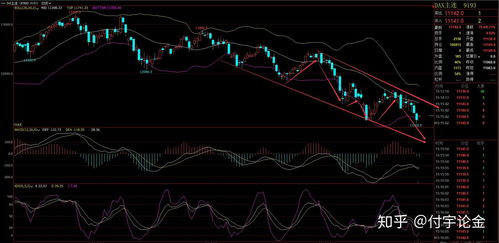 2025年11月3日恒指、纳指行情速递｜11月4日投资策略抢先看，机遇与风险并存！