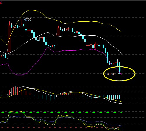 今日天然气行情实时解读与策略分析，今天天然气最新走势