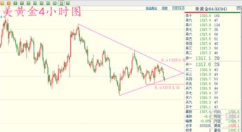 今日行情实时解读——原油直播间全程解析，原油直播回放视频
