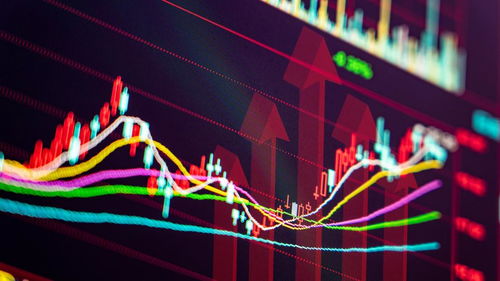 恒指期货直播室今日盘面速览｜明日11月4日港股与A股联动策略