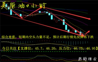 恒指直播间今日2025年11月3日行情全解析｜明日2025年11月4日恒指期货趋势预测