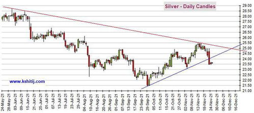 黄金期货直播室今日盘面速递｜明日A股基金