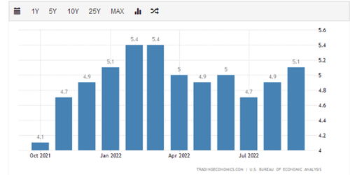 纳指期货直播室今日实时盘点｜明日11月4日科技股与基金机会全解析