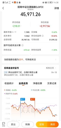 德指期货直播室今日市场观察｜明日操作提示