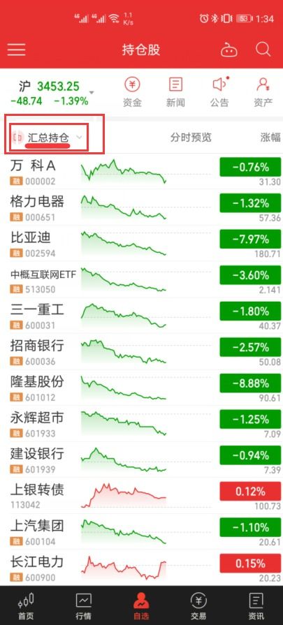 德指期货直播室今日盘面总结｜明日行情参考：拨开迷雾，精准把握德指脉搏