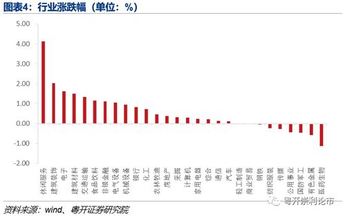 国际期货直播室今日热点追踪｜明日资金动向解析