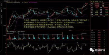 恒指期货直播室今日实况｜明日2025年11月4日走势预测