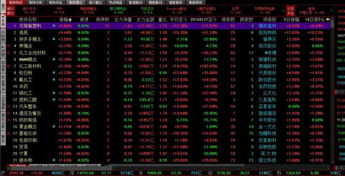 纳指直播间：今日AI板块再度爆发｜明日资金面怎么看？