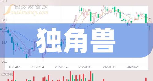 A股今日回顾（2025年11月3日）｜明日2025年11月4日操作建议