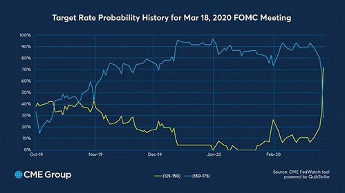 德指期货直播室：欧股今日走势疲弱｜明日反弹区间预测