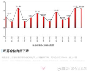 【深证指数+A股基金】今日11月4日盘中热点剖析｜明日11月5日策略布局提前看