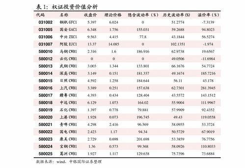 德指期货直播室：今日2025年11月4日欧洲市场震荡｜明日11月5日德指、恒指联动策略解读