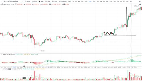 【全球复盘】2025年11月4日期货直播