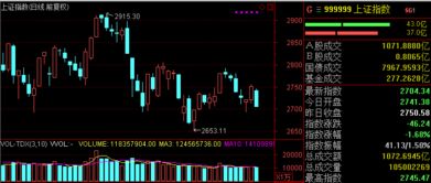 A股直播间今日（11月4日）盘中热点追踪