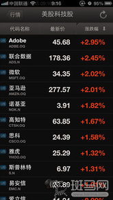 纳指直播间实时更新（11月4日）｜今日美股盘面剖析+明日11月5日期货策略参考