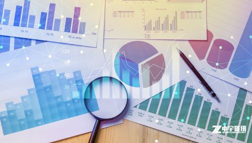 【行为金融】2025年11月5日期货直播室应用：驾驭认知偏差，在原油、黄金、A股间掘金超额收益