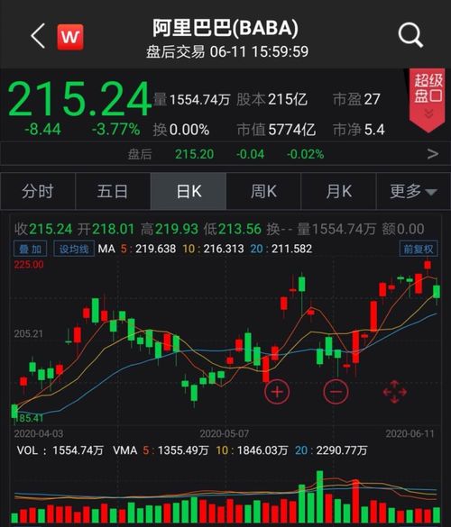 【恐慌指数】2025年11月5日期货直播室监测：市场恐惧达临界点，明日A股、恒指、纳指或现最佳买点