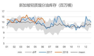 【逻辑终结】2025年11月4日原油直播室惊天发现：传统分析失效，明日恒指与A股走势关键竟在债券期货！