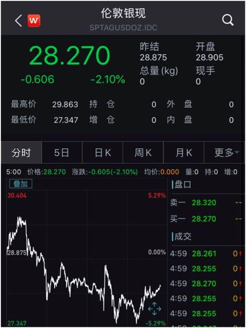 【数据打脸】2025年11月4日黄金期货直播室证实：多数人对深证指数的判断全错，明日行情将验证这一奇点
