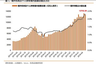 纳指直播间今日实时播报｜明日2025年1