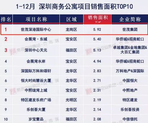 【预警名单】2025年11月5日国际期货直播室最新发现：这3类基金正受原油波动冲击，立即检查你的持仓